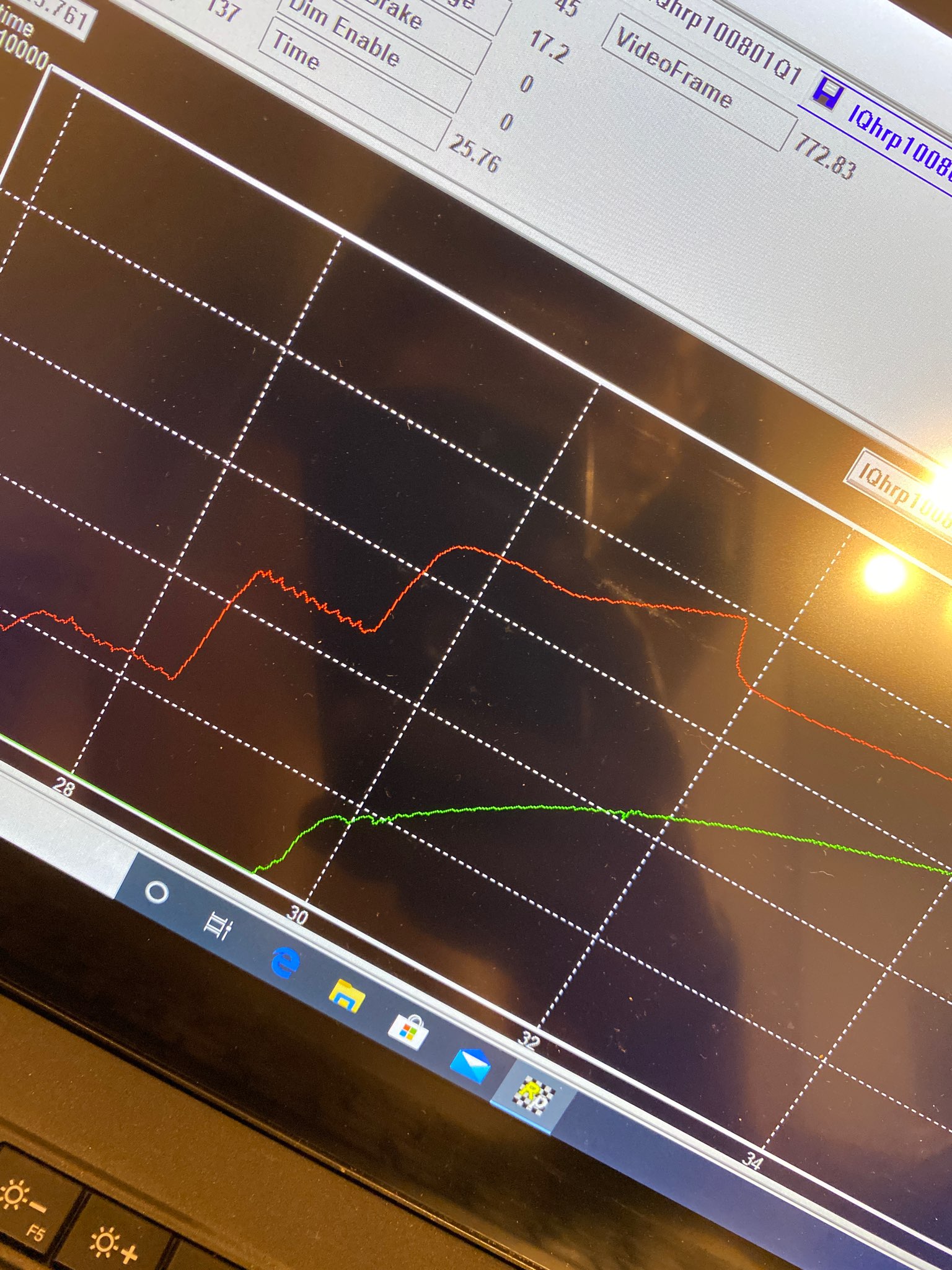 Graph